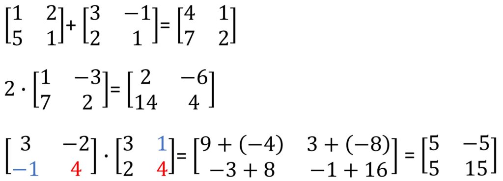 matrix vector addition linear algebra